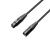 Microphone cables