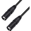Network cables