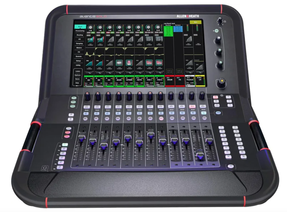 Digital Mixers