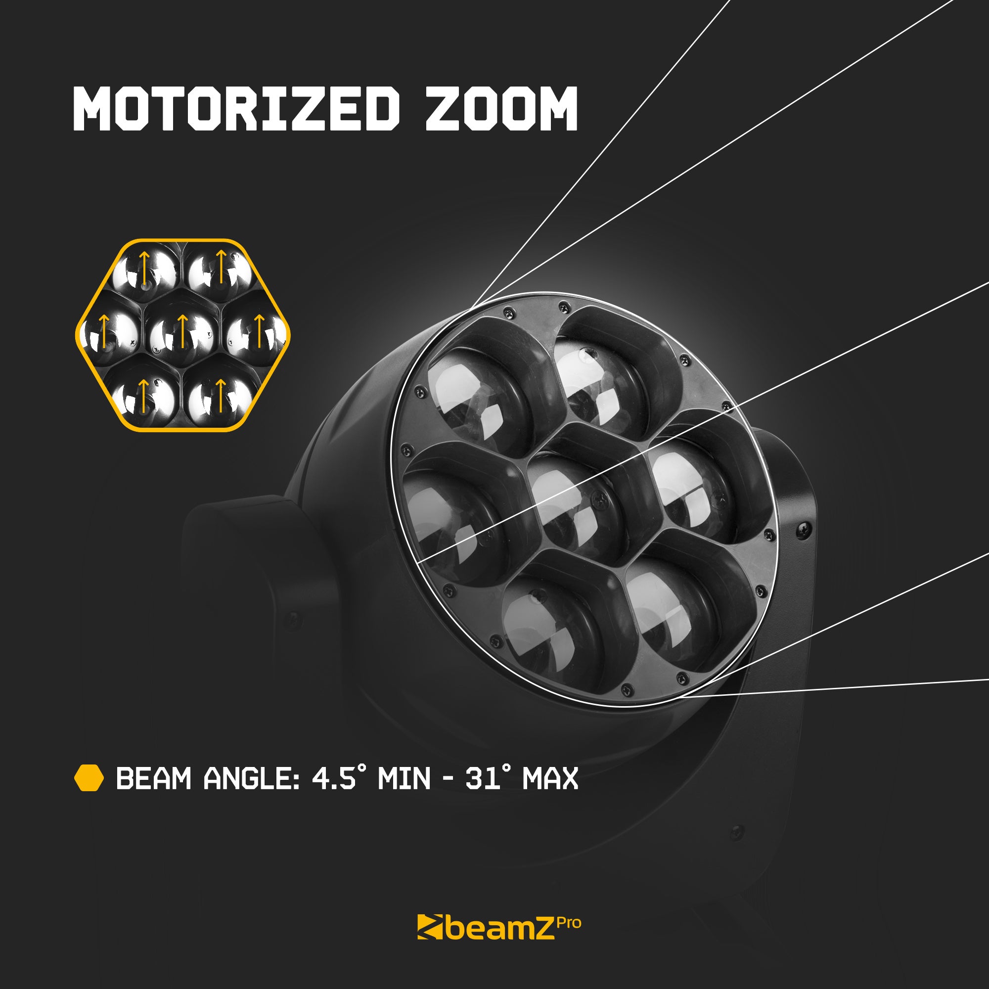 BeamZ MHL740 LED Moving Head Zoom 7x40W kustīgā galva