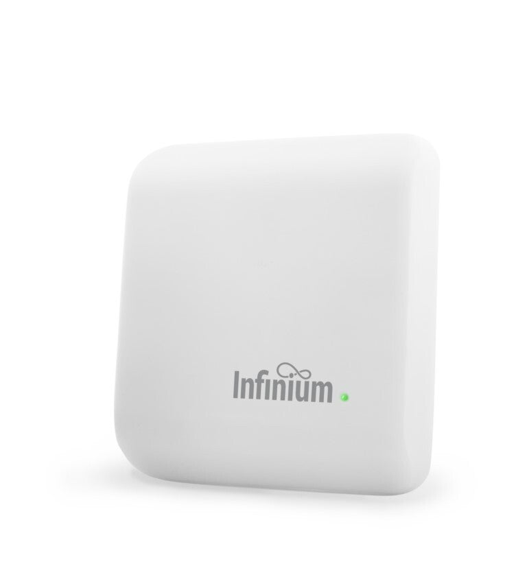 Williams AV Infinium System Bundle with Two Receivers
