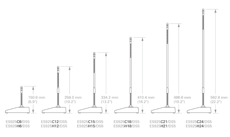 Audio-Technica ES925 "Gooseneck" mikrofons (bez barošanas moduļa)