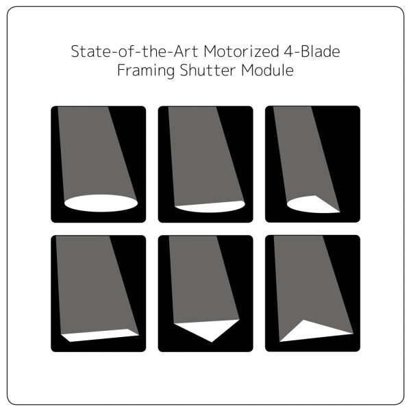 Beamz PRO Artiste Picasso kustīgā galva