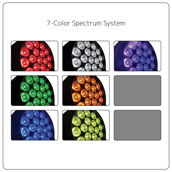 Elation professional Seven PAR 19IP skatuves gaisma